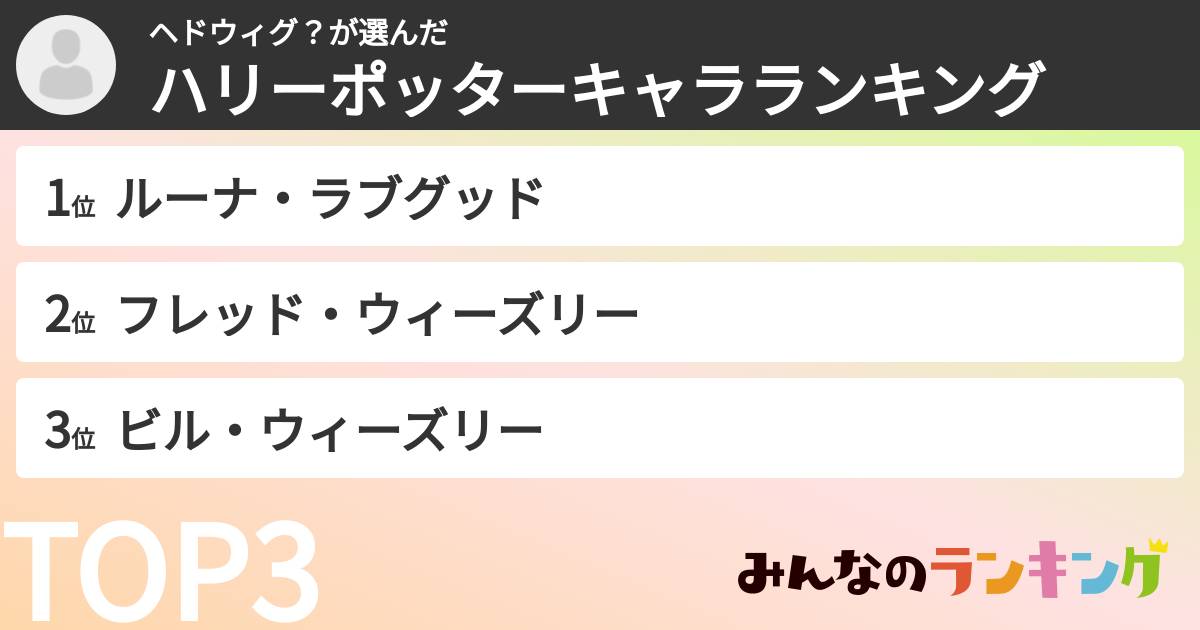 ヘドウィグ？さんの「ハリーポッターキャラランキング」