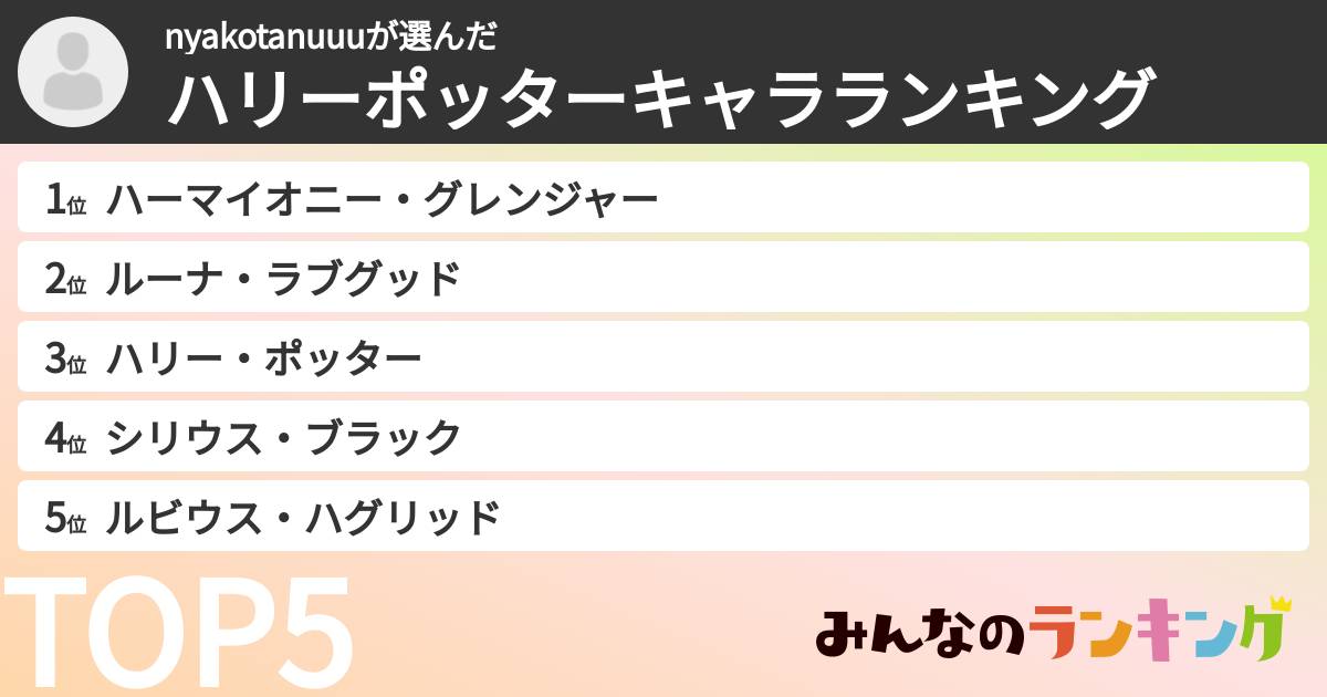 nyakotanuuuさんの「ハリーポッターキャラランキング」