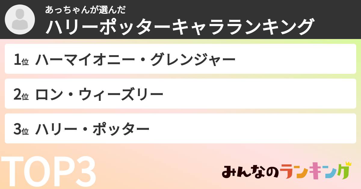 あっちゃんさんの「ハリーポッターキャラランキング」