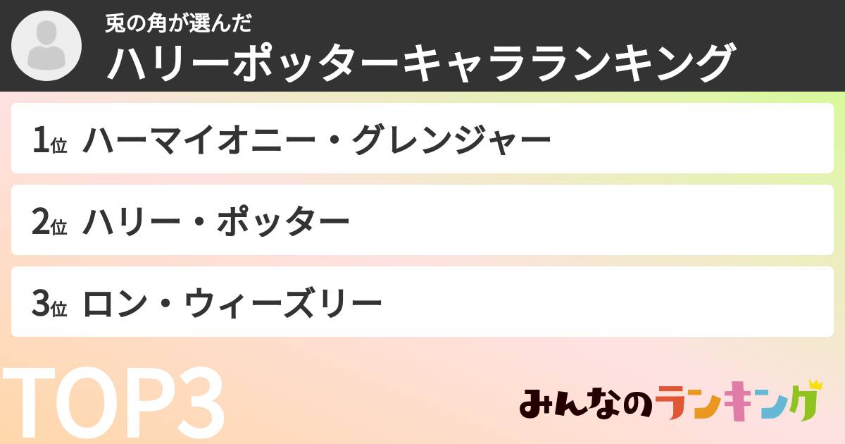 兎の角さんの「ハリーポッターキャラランキング」