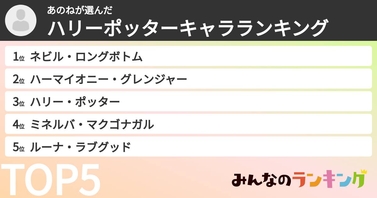 あのねさんの「ハリーポッターキャラランキング」
