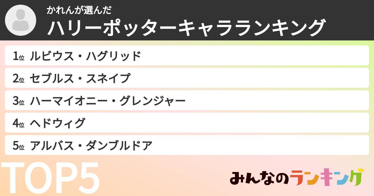 かれんさんの「ハリーポッターキャラランキング」