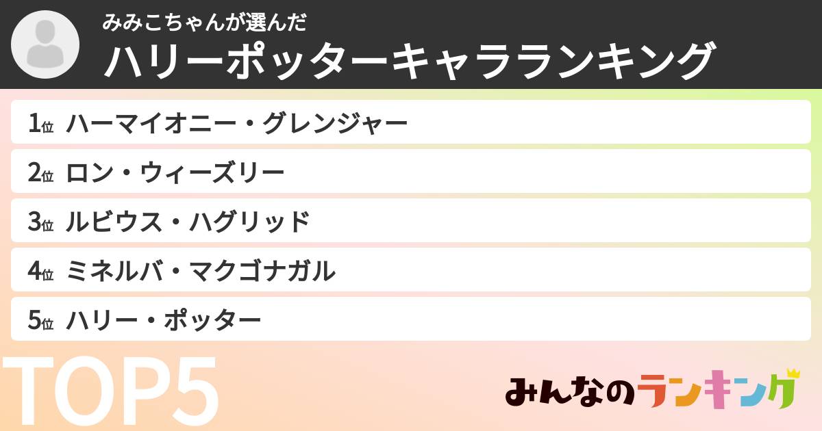 みみこちゃんさんの「ハリーポッターキャラランキング」