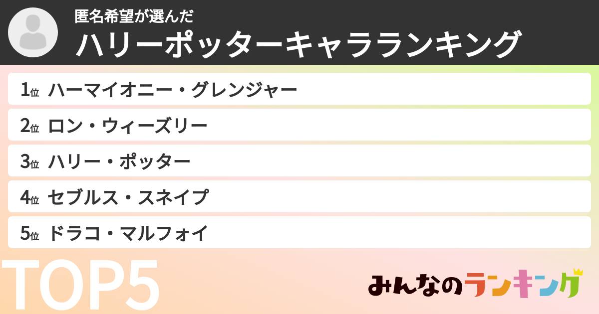 匿名希望さんの「ハリーポッターキャラランキング」