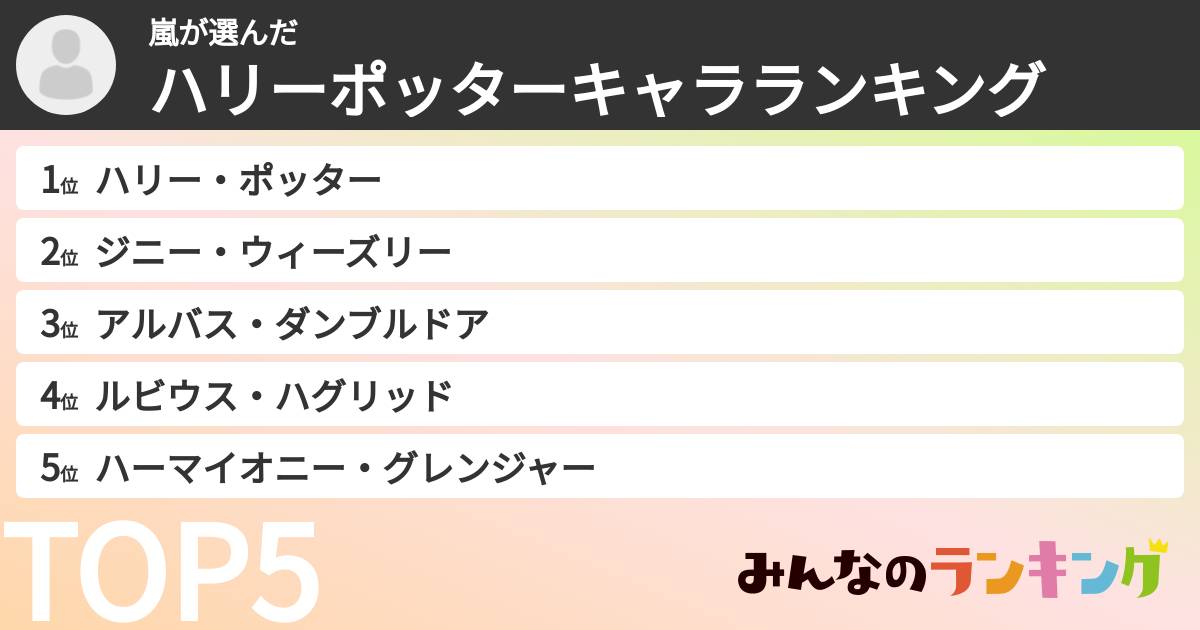 嵐さんの「ハリーポッターキャラランキング」