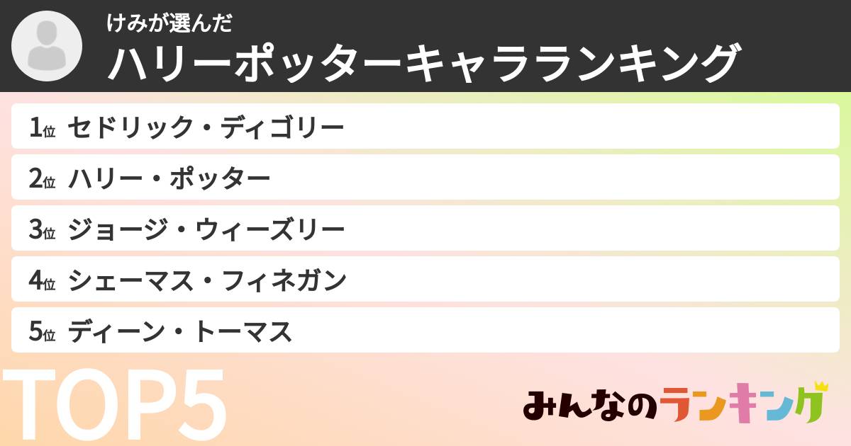 けみさんの「ハリーポッターキャラランキング」