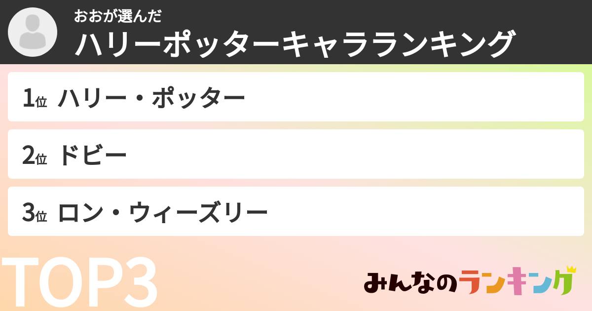 おおさんの「ハリーポッターキャラランキング」