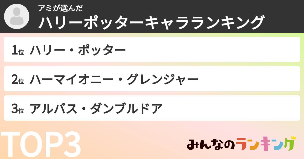 アミさんの「ハリーポッターキャラランキング」