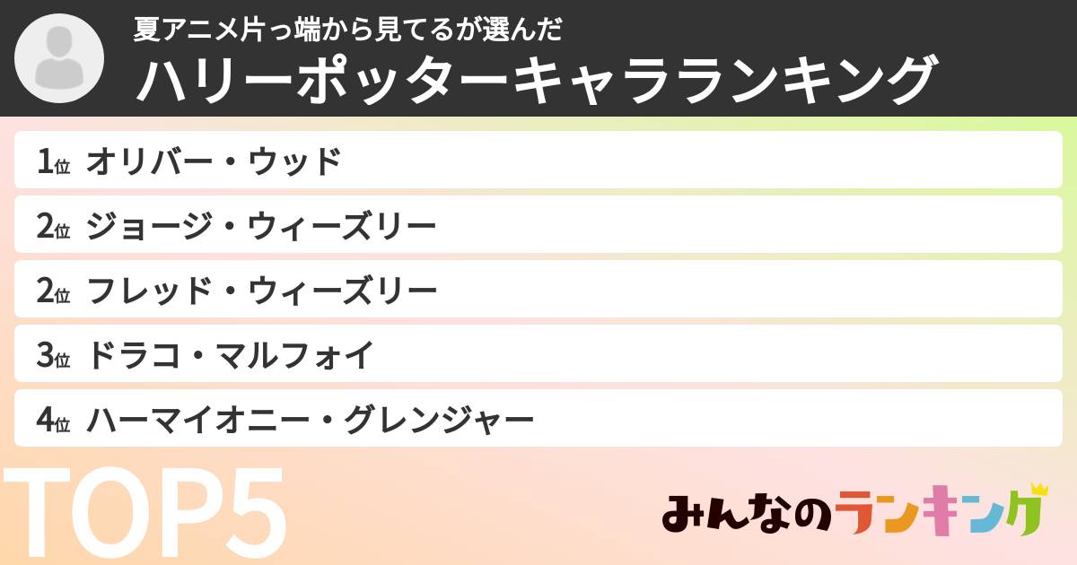 夏アニメ片っ端から見てるさんの「ハリーポッターキャラランキング」