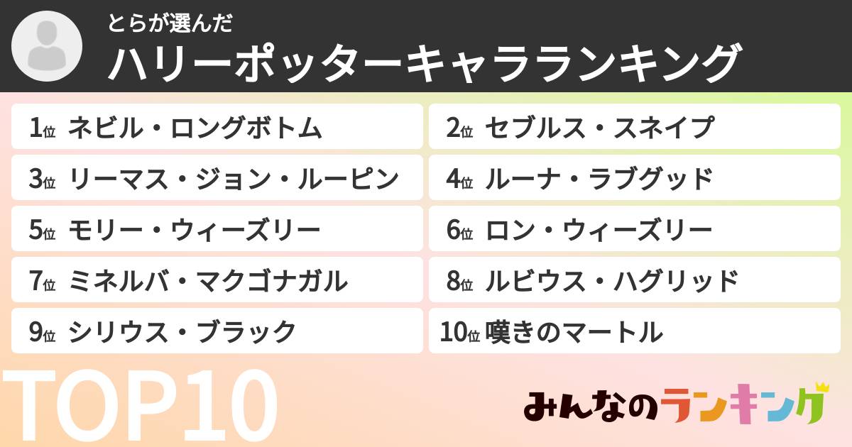 とらさんの「ハリーポッターキャラランキング」