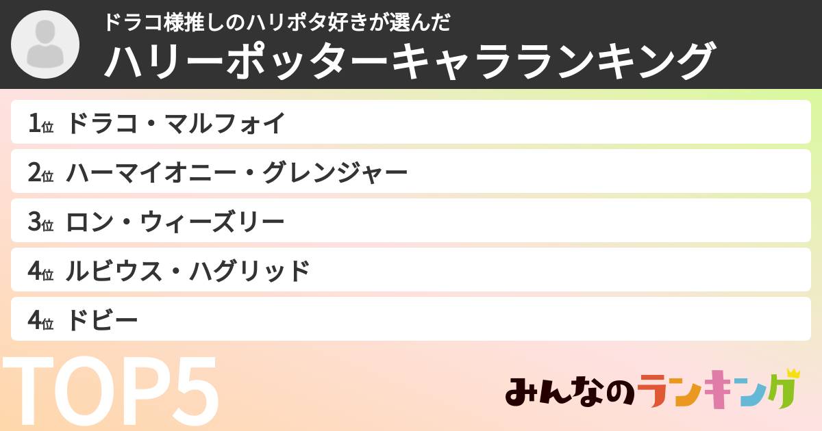 ドラコ様推しのハリポタ好きさんの「ハリーポッターキャラランキング」