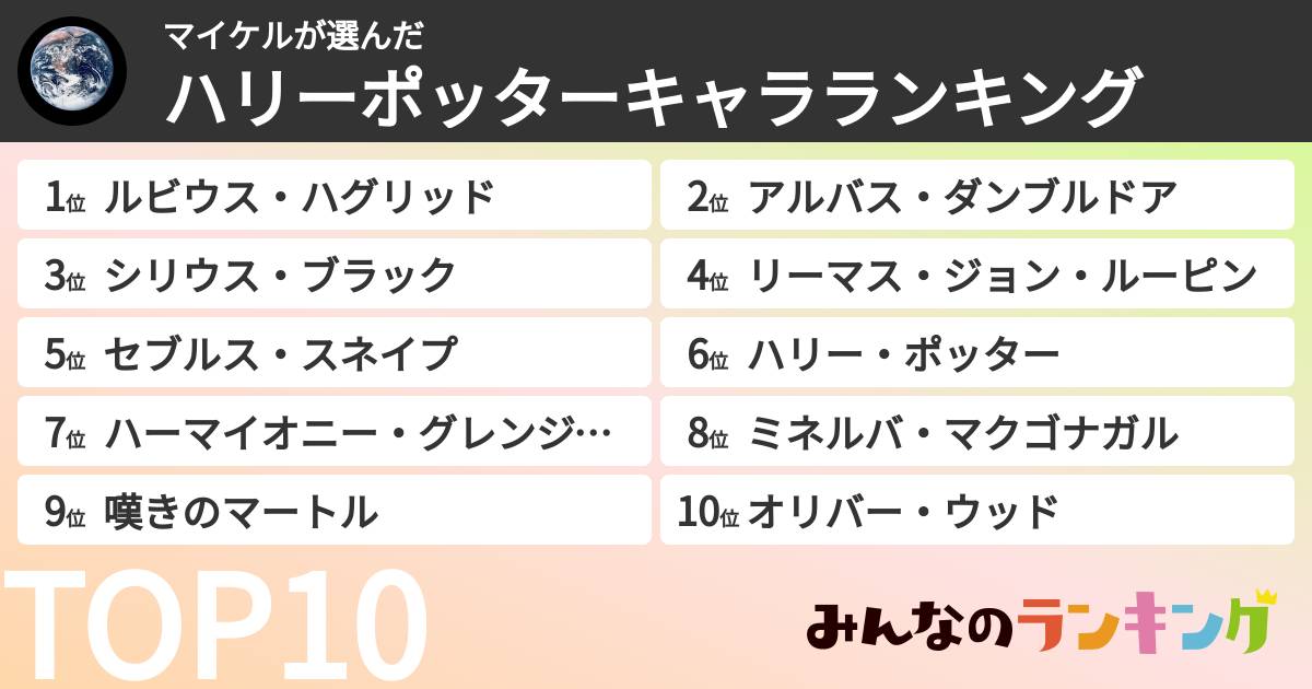 マイケルさんの「ハリーポッターキャラランキング」