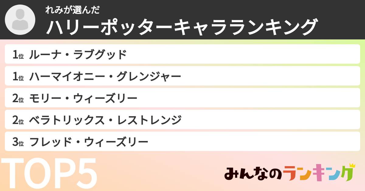 れみさんの「ハリーポッターキャラランキング」