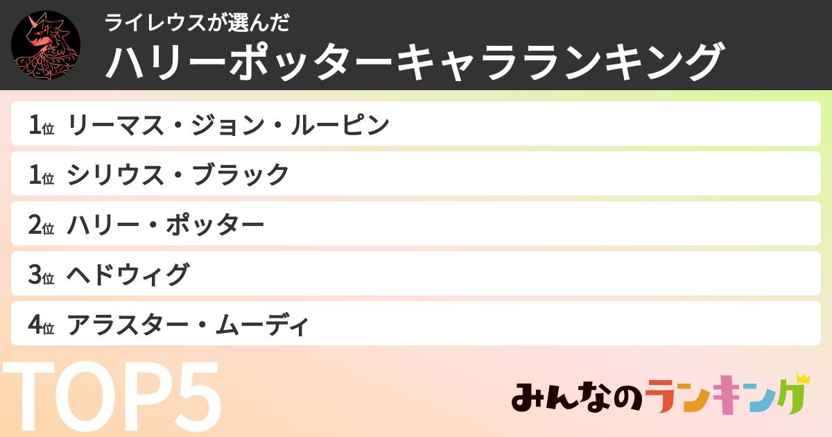 ライレウスさんの「ハリーポッターキャラランキング」