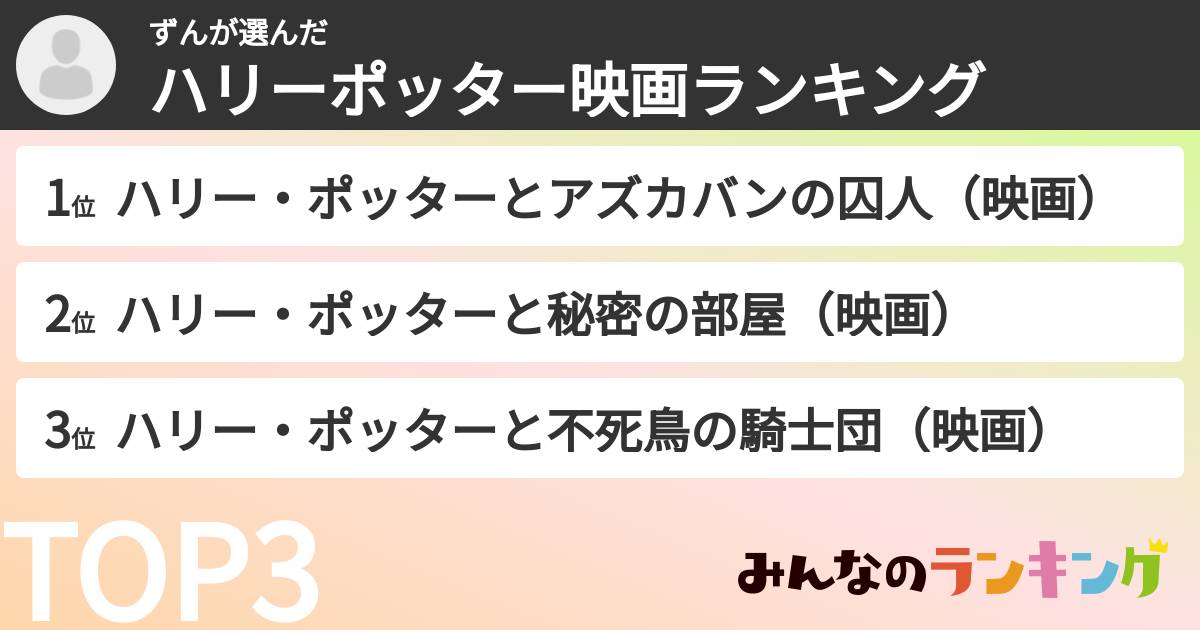 ずんさんの「ハリーポッター映画ランキング」