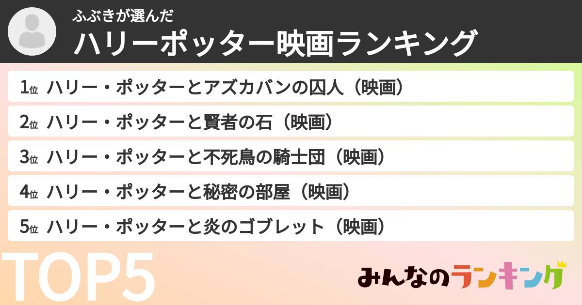 ふぶきさんの「ハリーポッター映画ランキング」