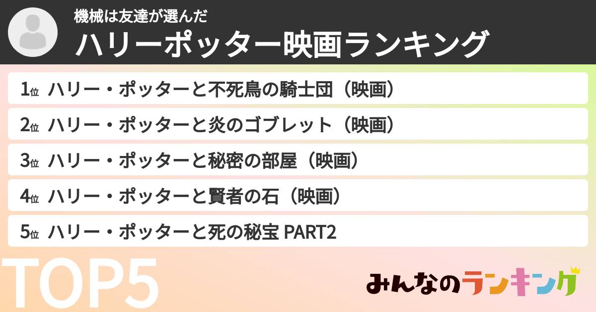 機械は友達さんの「ハリーポッター映画ランキング」