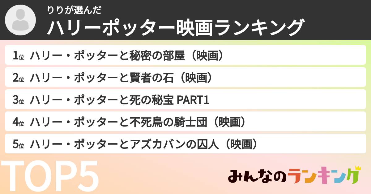 りりさんの「ハリーポッター映画ランキング」