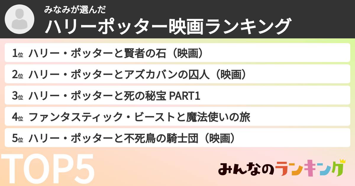 みなみさんの「ハリーポッター映画ランキング」