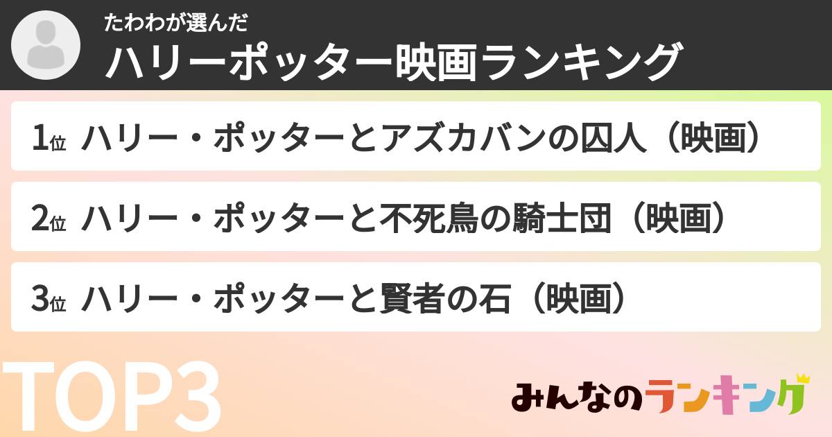 たわわさんの「ハリーポッター映画ランキング」