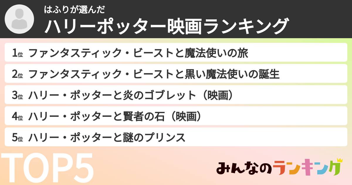 はふりさんの「ハリーポッター映画ランキング」