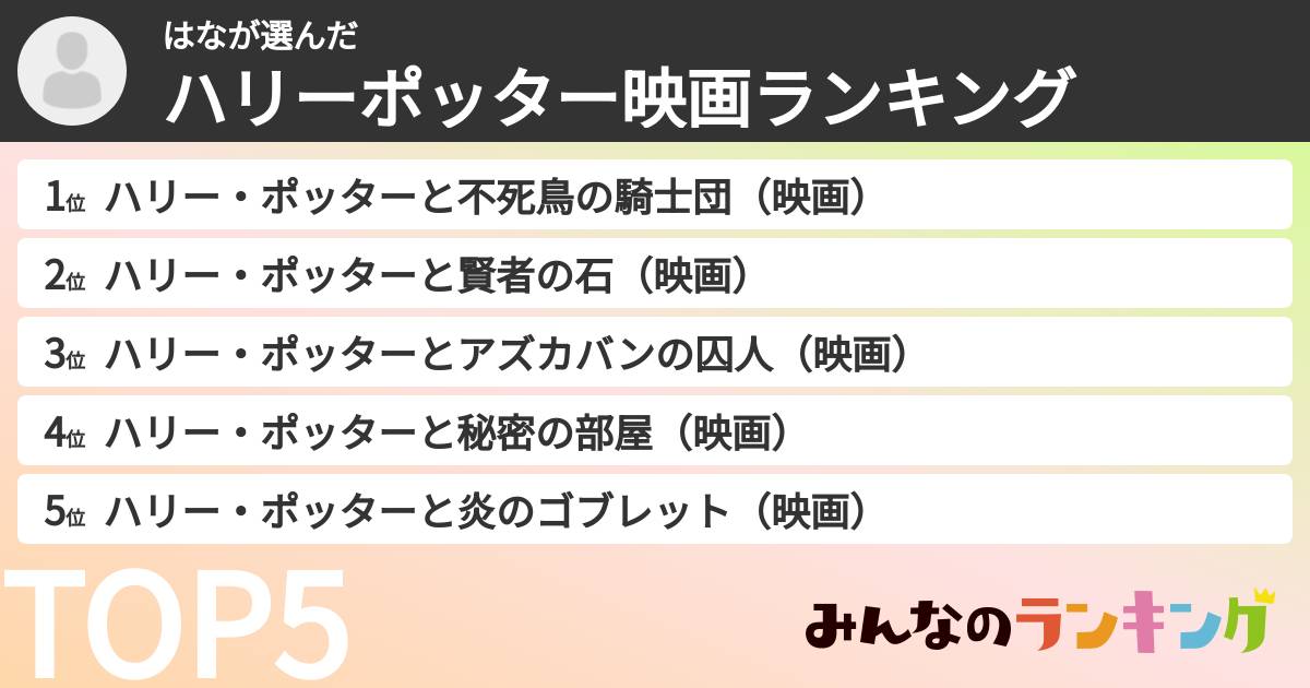 はなさんの「ハリーポッター映画ランキング」