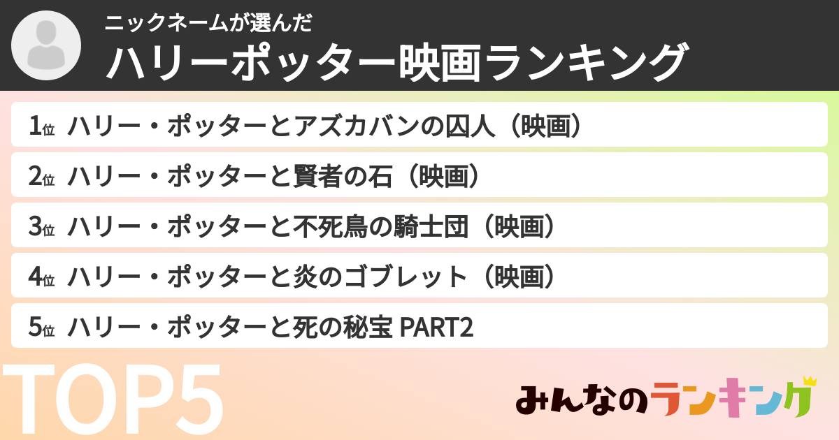 ニックネームさんの「ハリーポッター映画ランキング」