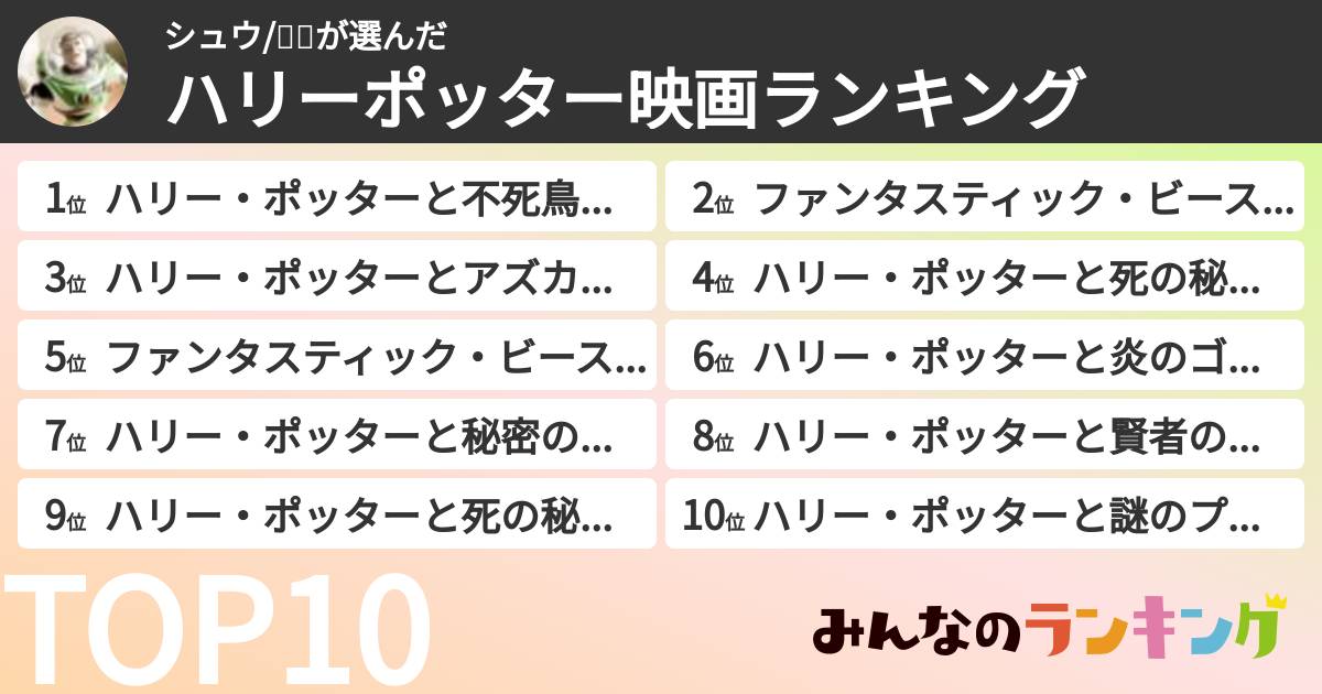 シュウ/🤖🚀さんの「ハリーポッター映画ランキング」