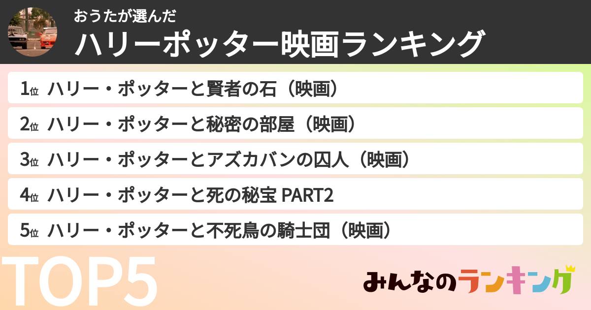 おうたさんの「ハリーポッター映画ランキング」