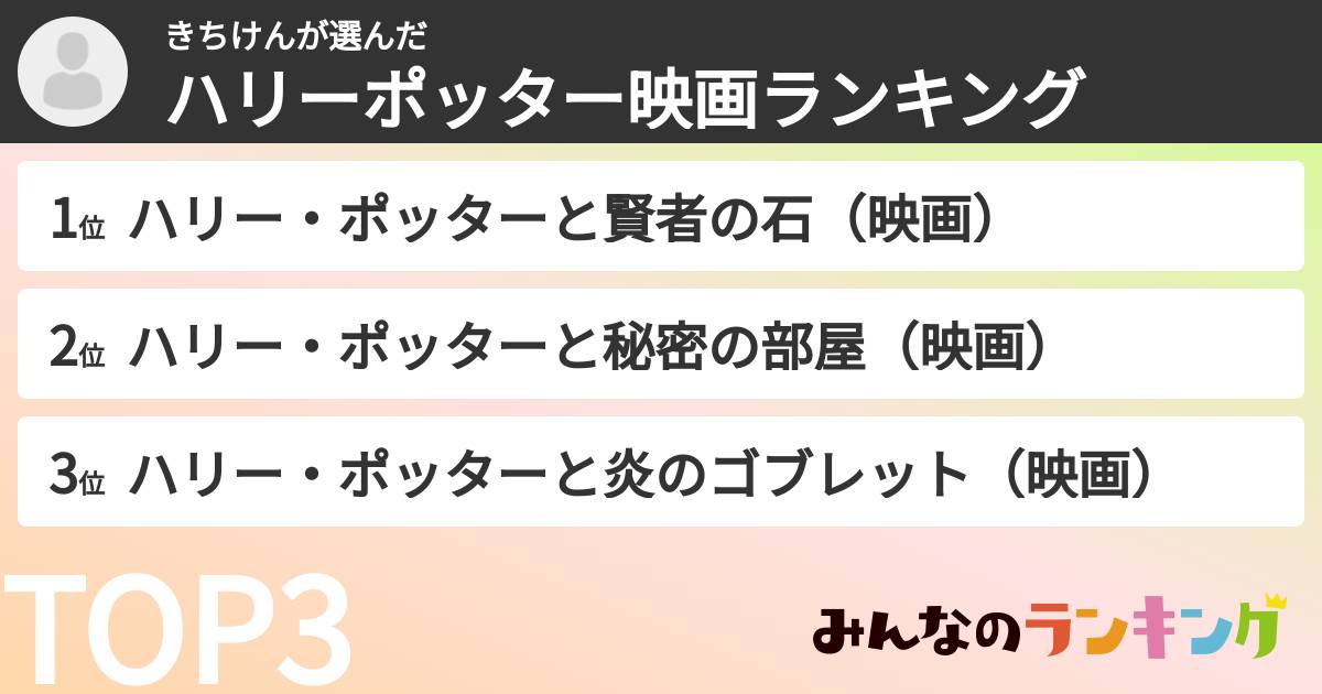 きちけんさんの「ハリーポッター映画ランキング」