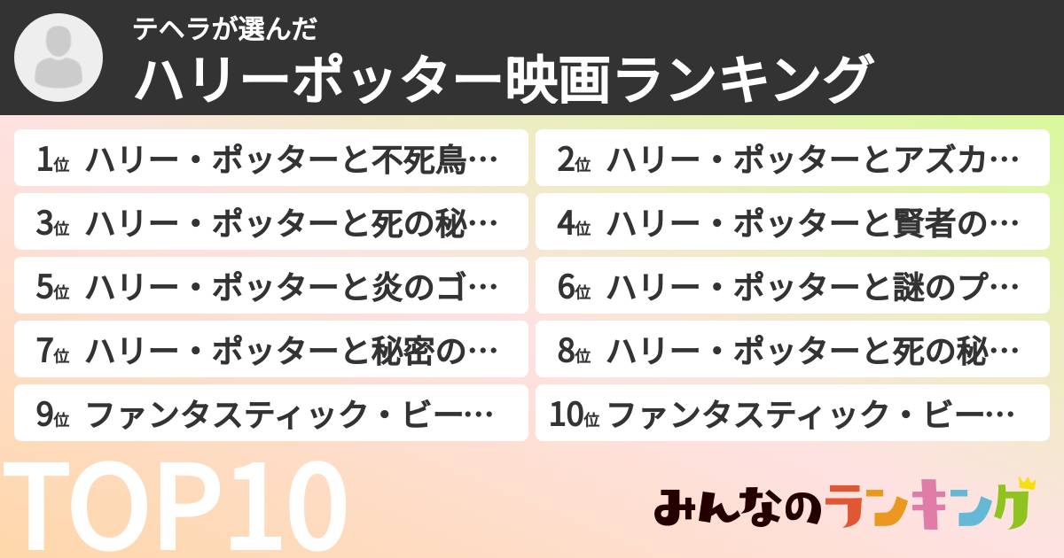 テヘラさんの「ハリーポッター映画ランキング」