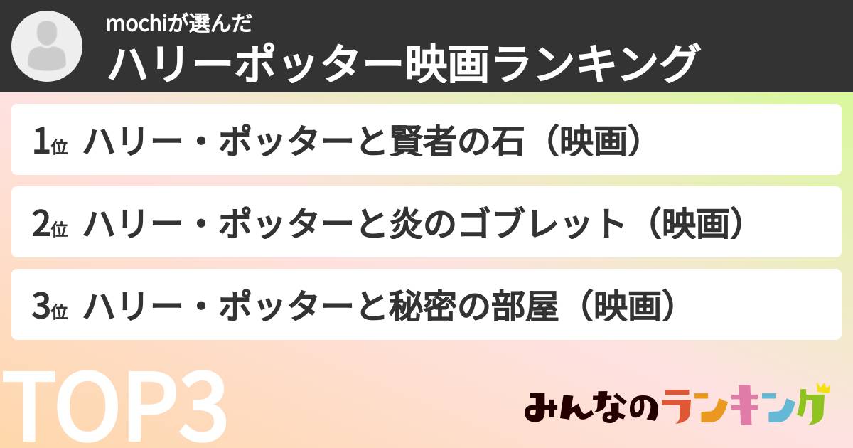 mochiさんの「ハリーポッター映画ランキング」