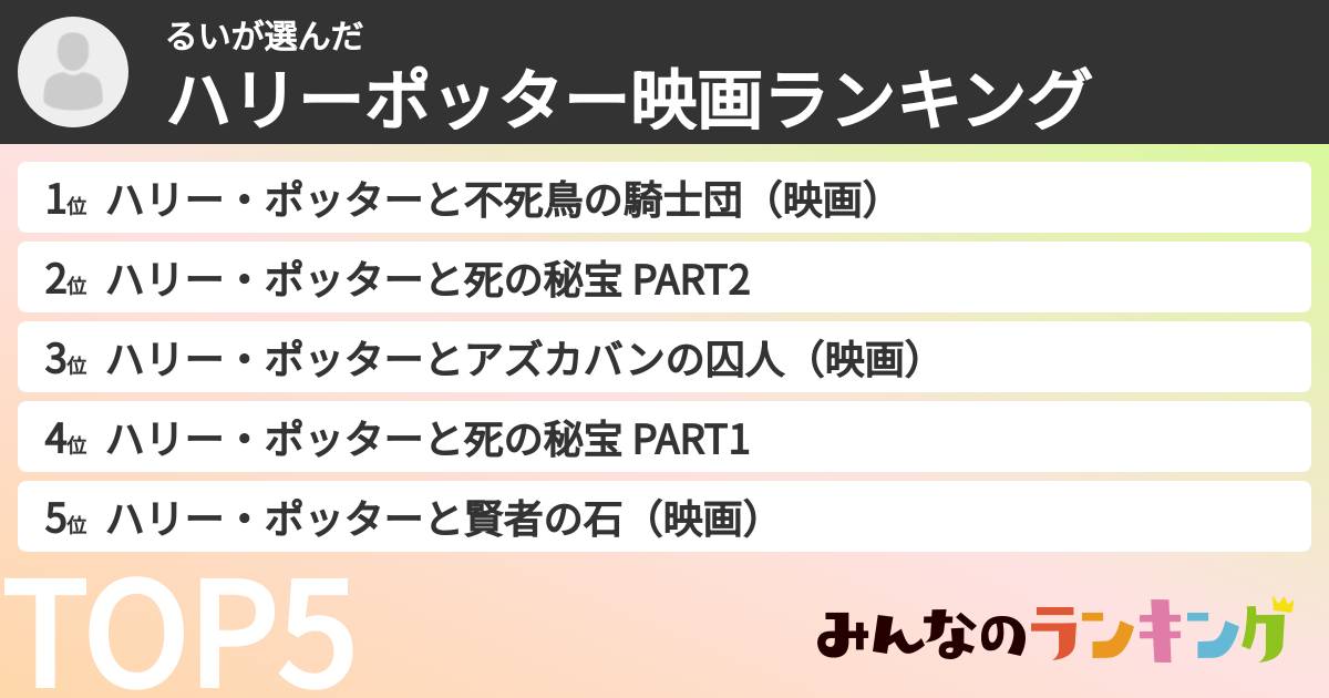るいさんの「ハリーポッター映画ランキング」