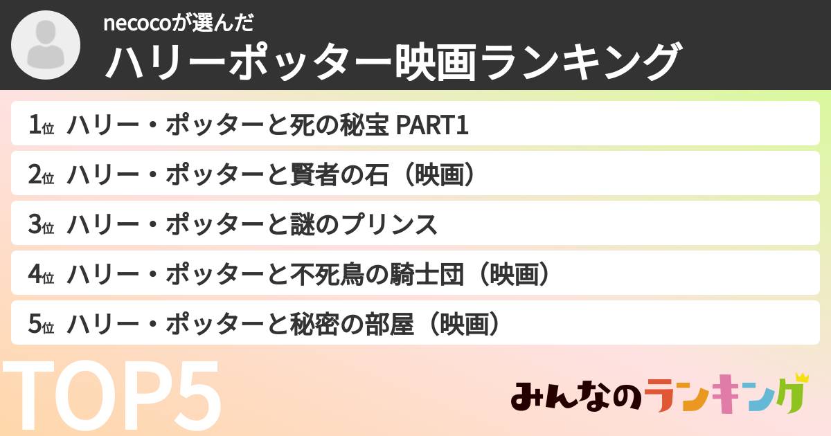 necocoさんの「ハリーポッター映画ランキング」