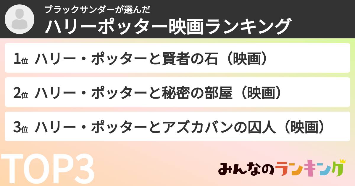 ブラックサンダーさんの「ハリーポッター映画ランキング」