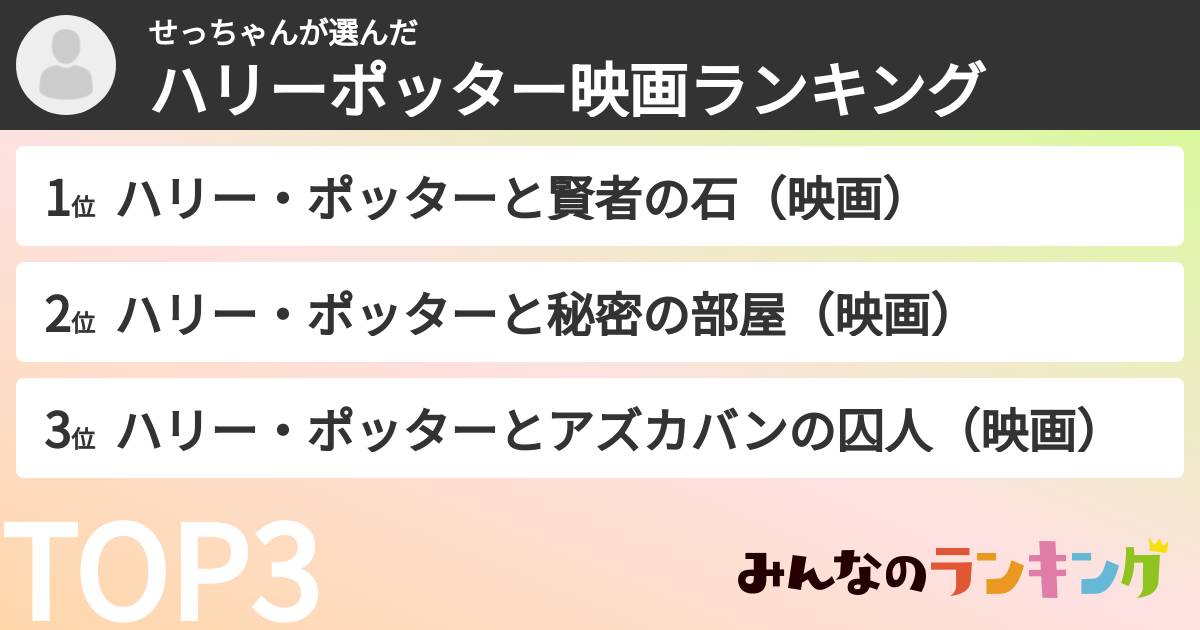 せっちゃんさんの「ハリーポッター映画ランキング」