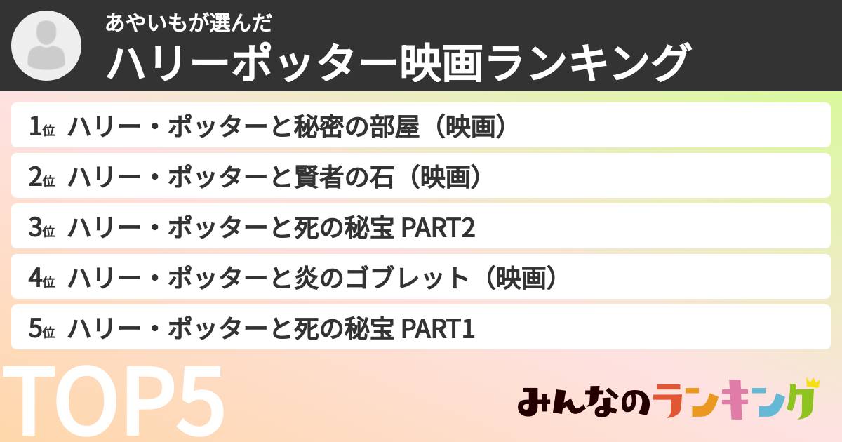 あやいもさんの「ハリーポッター映画ランキング」