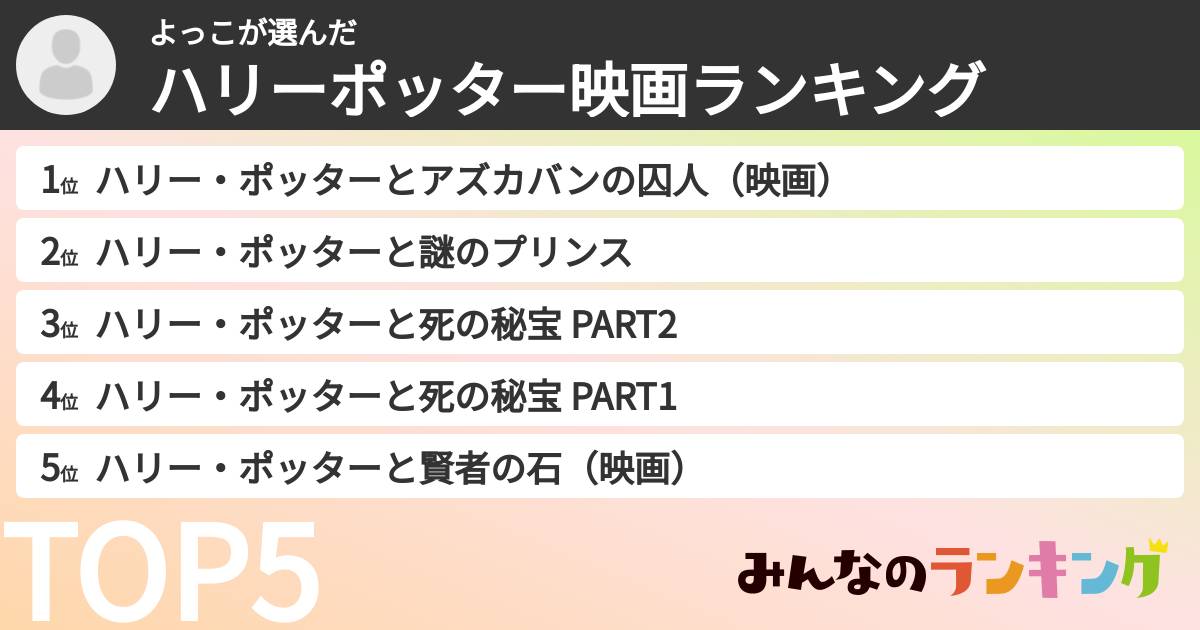 よっこさんの「ハリーポッター映画ランキング」