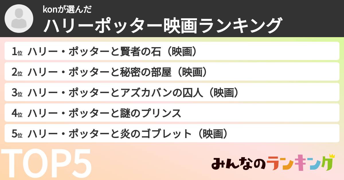 konさんの「ハリーポッター映画ランキング」