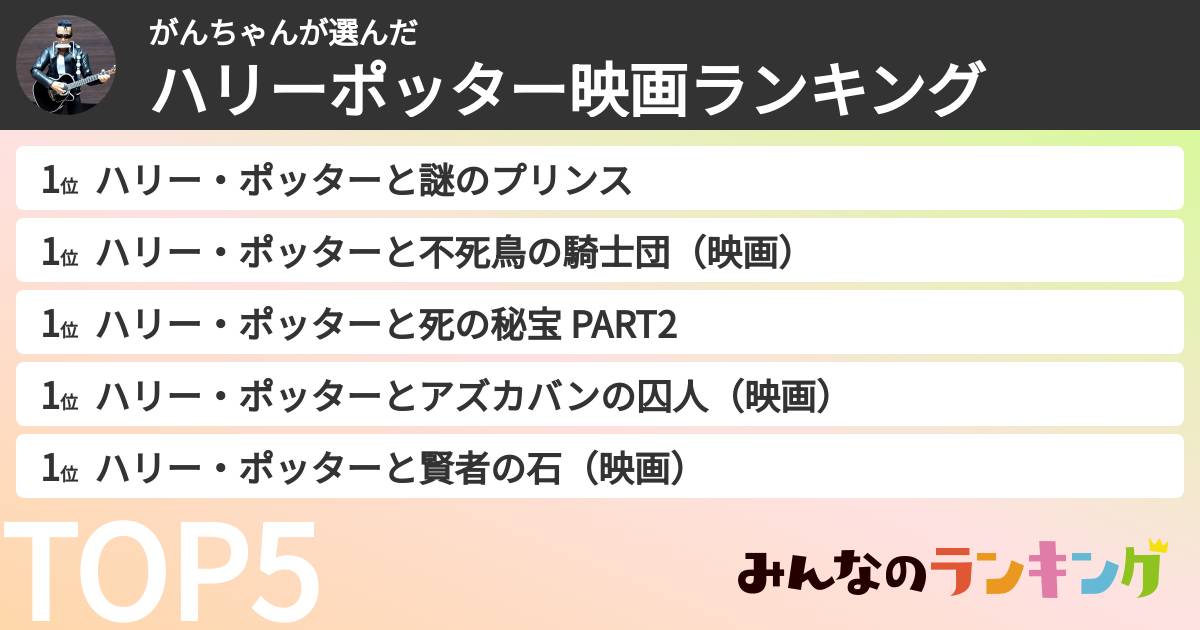 がんちゃんさんの「ハリーポッター映画ランキング」