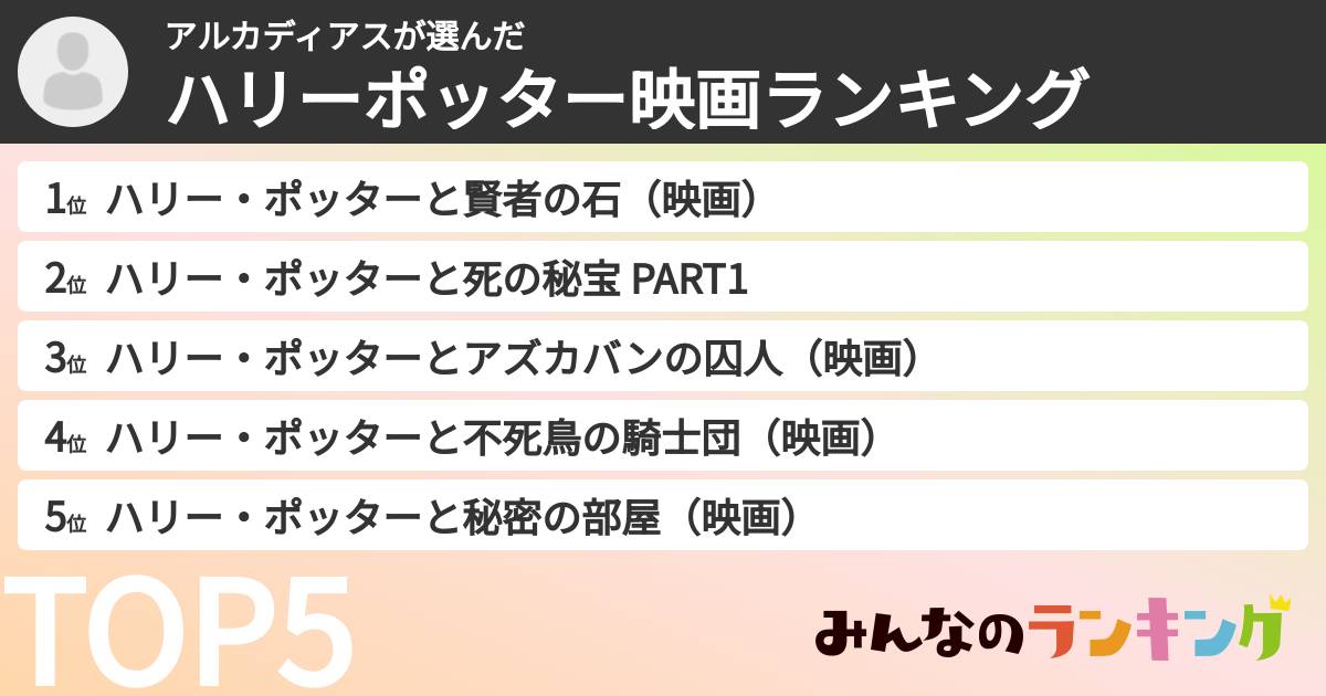 アルカディアスさんの「ハリーポッター映画ランキング」