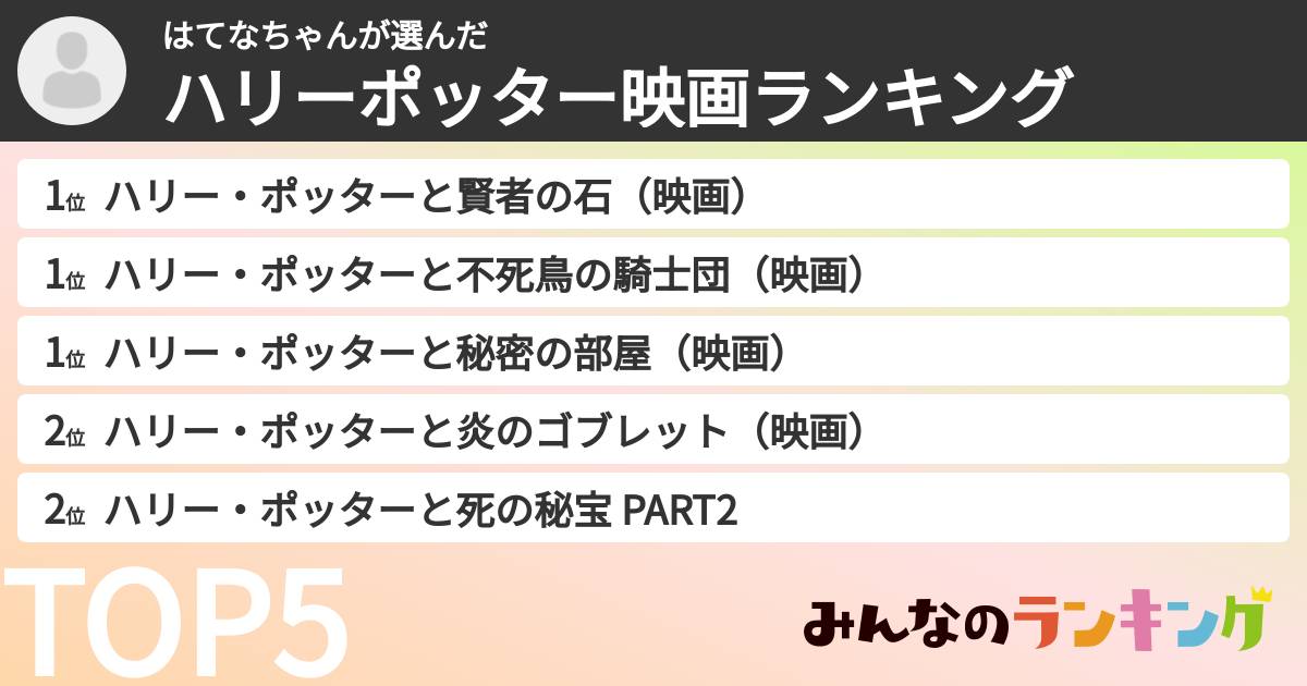 はてなちゃんさんの「ハリーポッター映画ランキング」