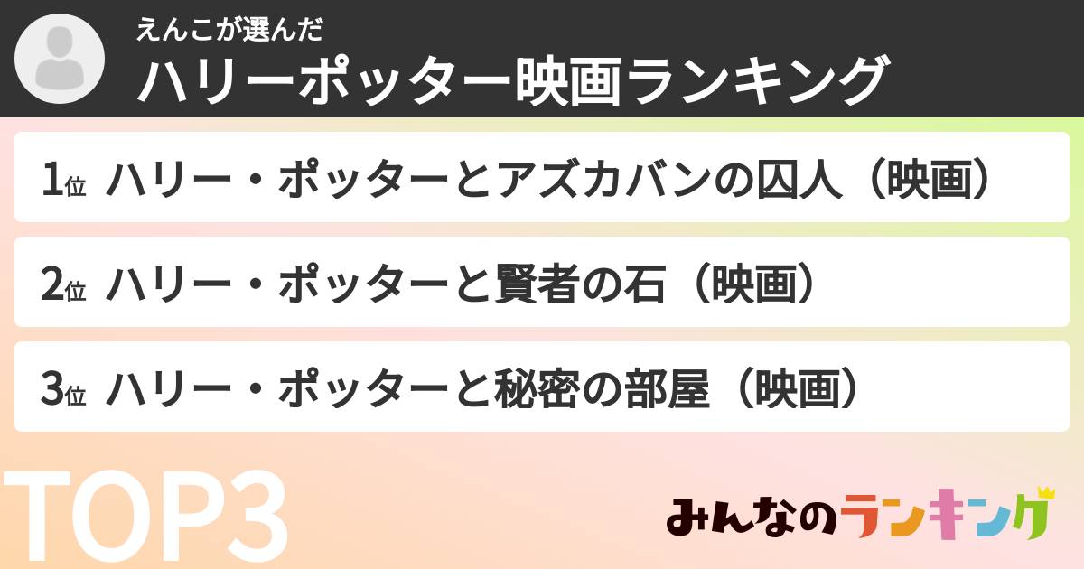 えんこさんの「ハリーポッター映画ランキング」