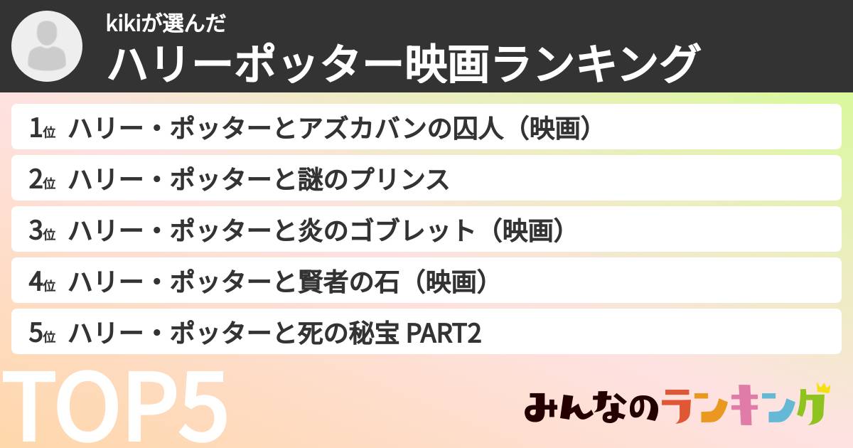 kikiさんの「ハリーポッター映画ランキング」