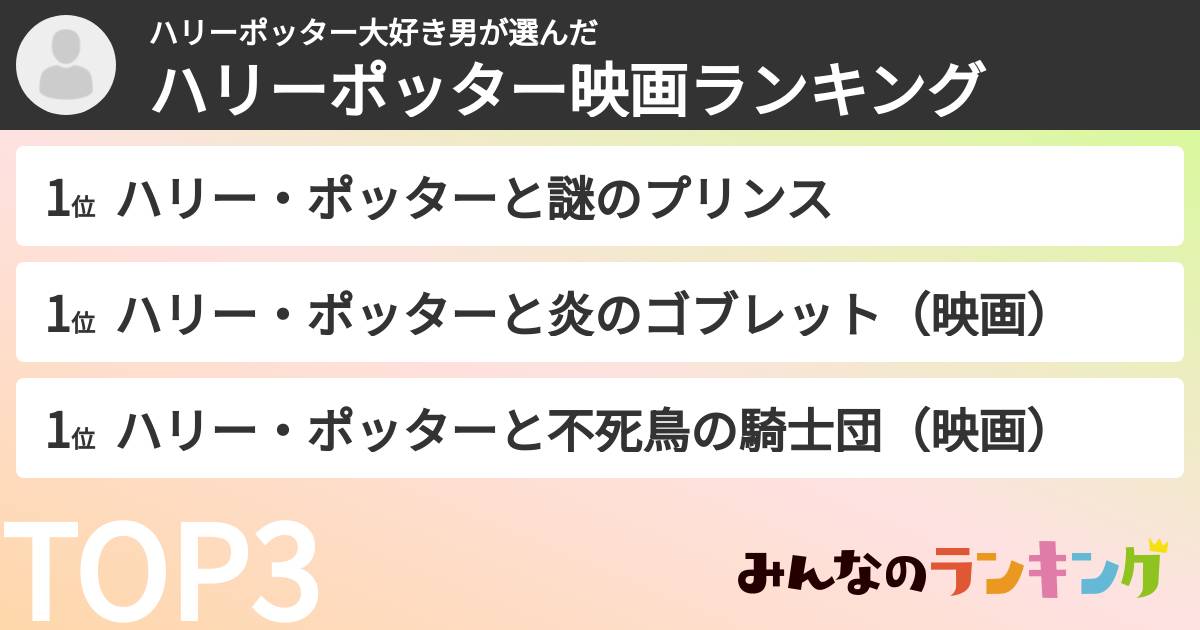 ハリーポッター大好き男さんの「ハリーポッター映画ランキング」