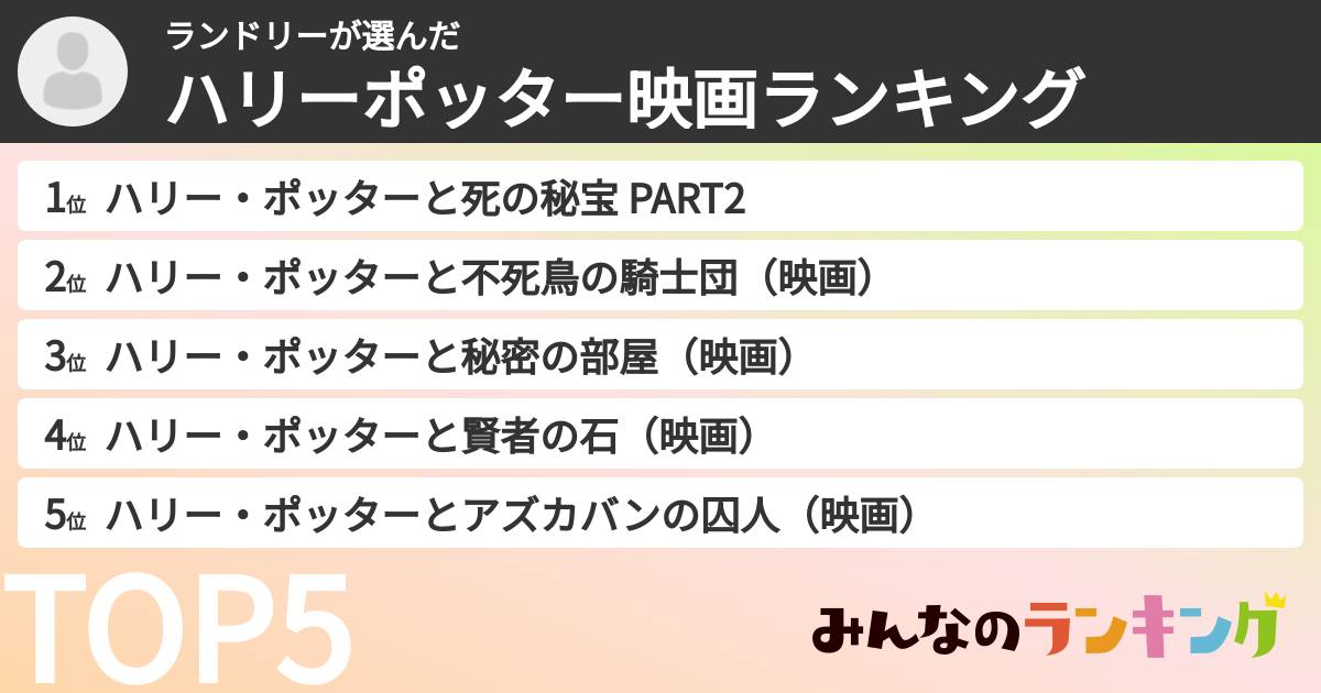 ランドリーさんの「ハリーポッター映画ランキング」