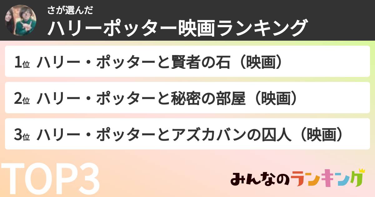 ささんの「ハリーポッター映画ランキング」
