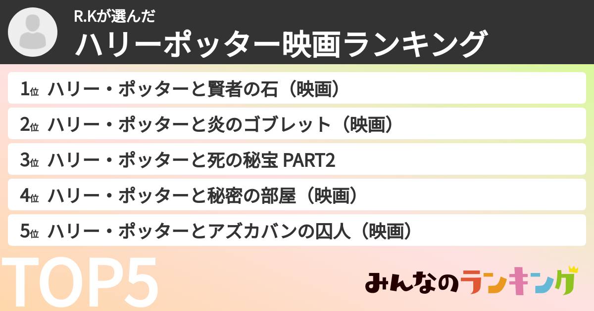 R.Kさんの「ハリーポッター映画ランキング」
