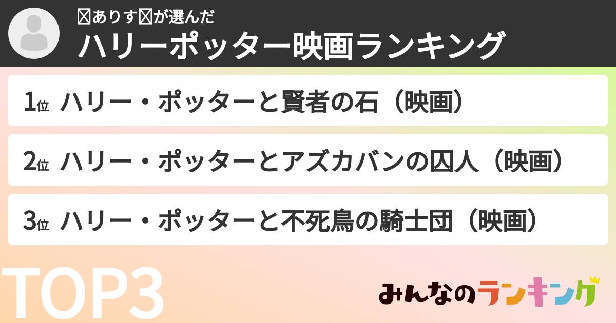 ❧ありす❧さんの「ハリーポッター映画ランキング」