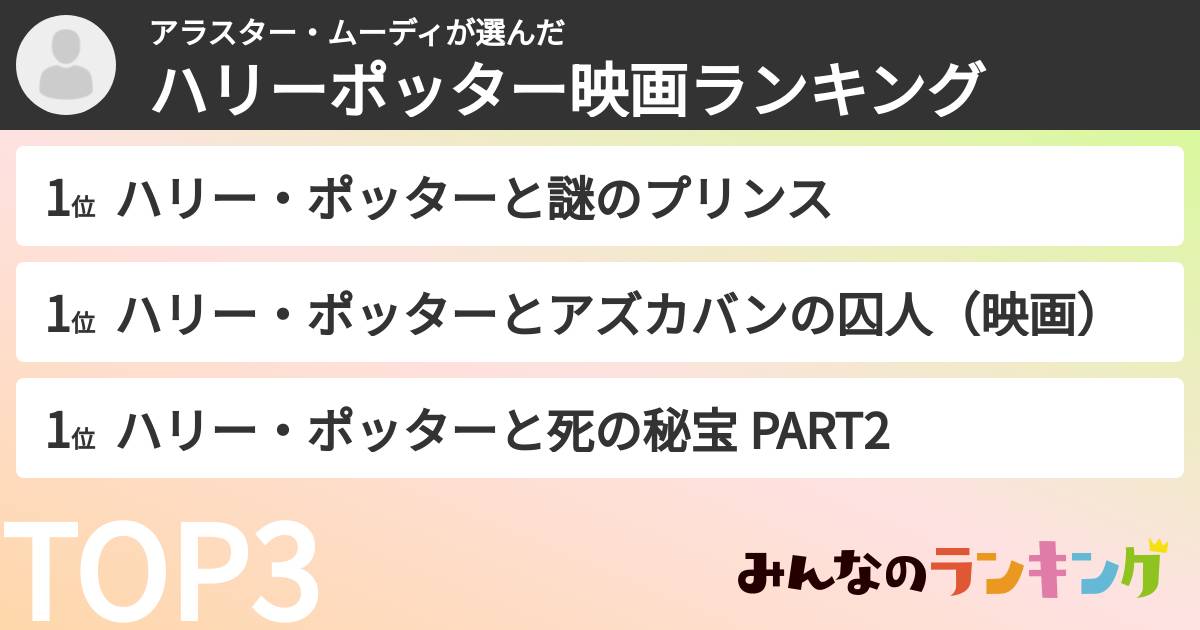 アラスター・ムーディさんの「ハリーポッター映画ランキング」